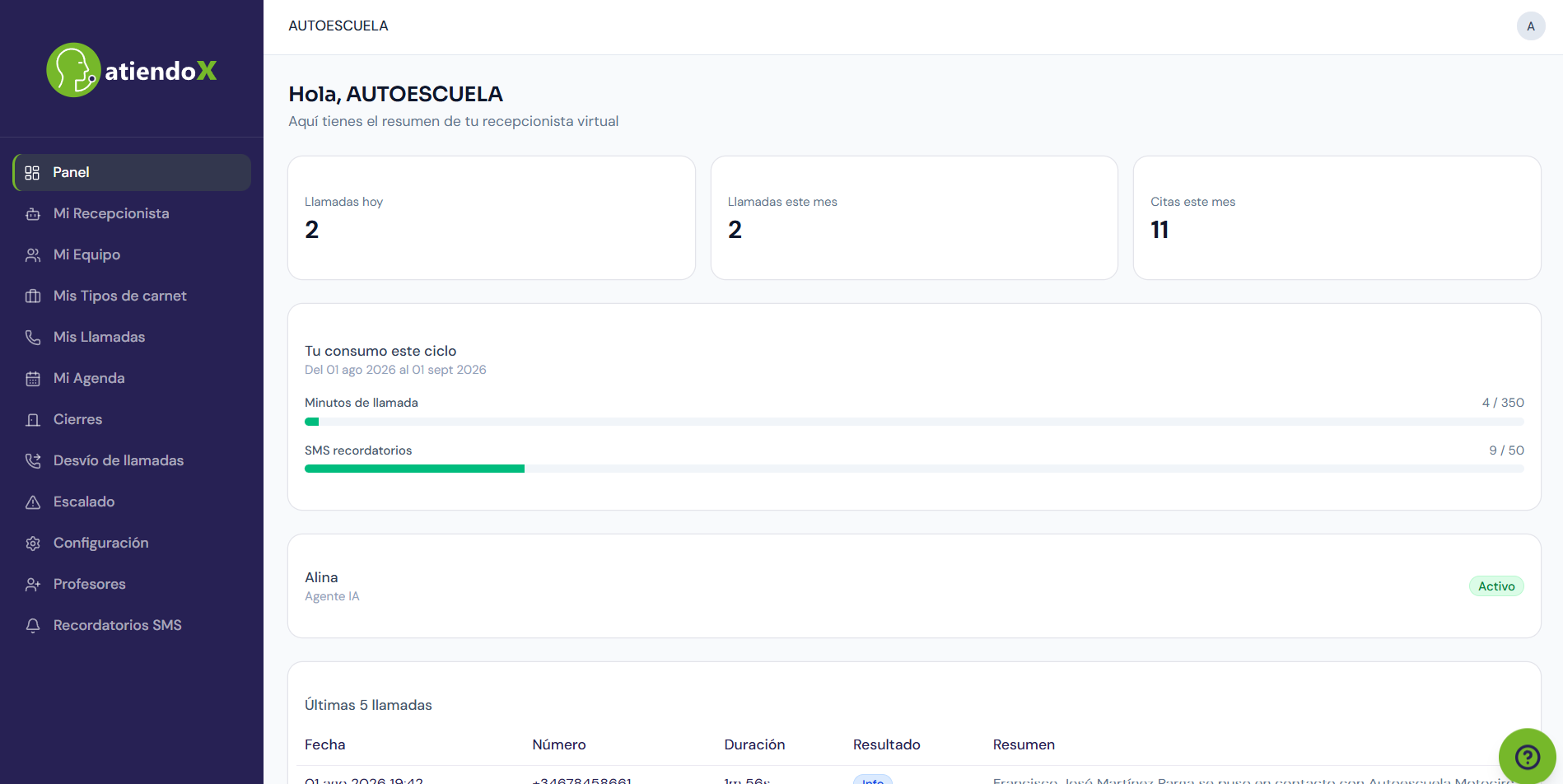 Panel de inicio: tarjetas de actividad, consumo del ciclo y ultimas llamadas